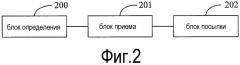 Способ реализации службы копирования нажатием, платформа и система crbt (индивидуального сигнала ожидания ответа) (патент 2502207)