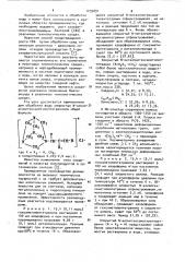 Реагент для подавления роста сульфатвосстанавливающих бактерий в водных средах (патент 1039891)