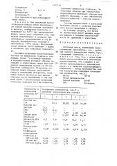 Бетонная смесь (патент 1477714)