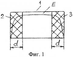Устройство для измерения физических параметров диэлектрического листового материала (патент 2551372)