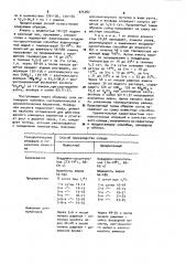 Способ производства солода (патент 975787)