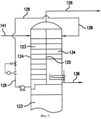 Способ изомеризации углеводородов (патент 2364582)
