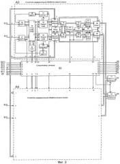 Радиоприемное устройство когерентной рлс с оптимальной фильтрацией сигнала (патент 2255351)