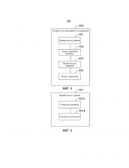 Способы и аппараты для связывания с устройством (патент 2644509)