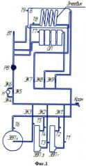 Автоматизированный тепловой пункт (патент 2567226)