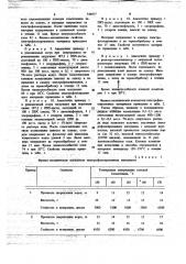 Клеевая композиция (патент 749077)