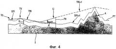 Способ и устройство для построения траектории полета на малой высоте для следования по ней летательного аппарата (патент 2355012)