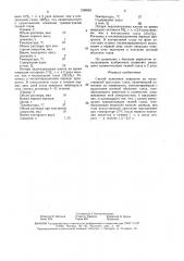Способ нанесения покрытия на искусственный хрусталик глаза (патент 1599001)