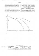 Способ фильтрации насыщенных газом жидкостей через мелкопористые фильтры (патент 676300)