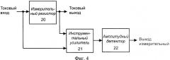 Устройство для контроля анизотропии электрической проводимости биотканей (патент 2504328)