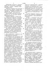 Установка для изготовления заготовок пишущих стержней фломастеров (патент 1123894)