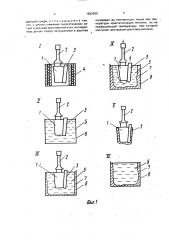 Способ определения коэффициента теплопередачи (патент 1822959)