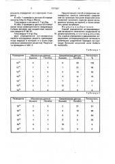 Способ определения антииридовирусной активности химических соединений (патент 1721507)