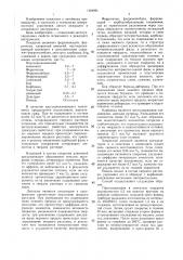 Легирующее диффузионно-насыщающее покрытие (патент 1424961)