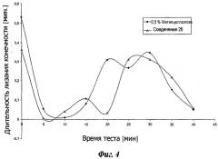 Производные аминоалканолов, способ получения аминоалканолов и их применение (патент 2515213)