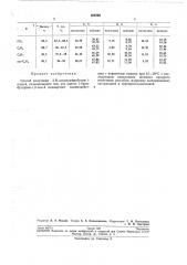 Способ получения 3-ы-алкиламинобутин-1-олов-4 (патент 206566)