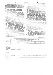 Способ химической очистки теплоэнергетического оборудования (патент 1236307)