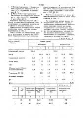 Ингибитор преждевременной вулканизации резиновой смеси на основе вулканизуемого серой диенового каучука (патент 883032)