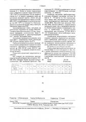 Порошковый фрикционный материал на основе меди (патент 1735415)