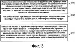 Способ и система 1+1 сквозной двунаправленной коммутации и узел (патент 2651199)