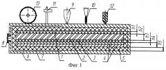 Слоистая структура (патент 2271932)