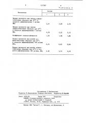 Минеральный порошок для асфальтобетонной смеси (патент 1217827)