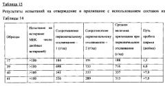 Уф-отверждаемый самоклеющийся материал с низкой липкостью для повторно укупориваемых упаковок (патент 2557614)