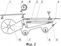 Автоматическая система контроля и управления частотой вращения вентилятора (патент 2544929)