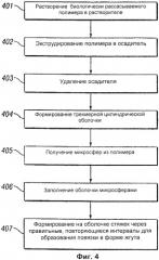 Пористая биологически рассасываемая включающая микросферы повязка и способ ее изготовления (патент 2433834)