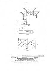 Устройство для регулирования соотношения компонентов сыпучих материалов (патент 765786)