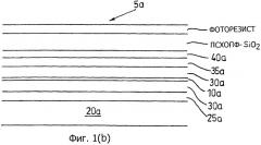 Способ изготовления оптических устройств и соответствующие устройства (патент 2335035)