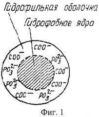 Способ производства творога (патент 2477610)