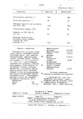 Резиновая смесь (патент 939472)