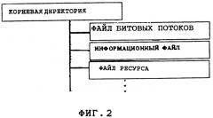 Оптический носитель записи для хранения информации (патент 2248625)