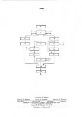 Устройство для формирования сигналовопераций (патент 432501)