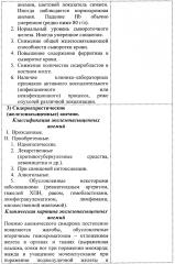 Способ дифференциальной диагностики анемий (патент 2667471)
