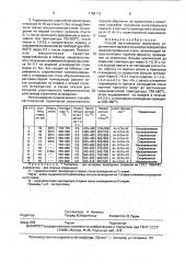 Способ изготовления термически упрочненного проката из низкоуглеродистой и низколегированной стали (патент 1786115)