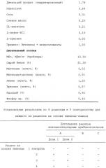 Кормовая добавка для домашней птицы или рыбы, содержащая низкомолекулярные арабиноксиланы, корм для домашней птицы или рыбы, применение арабиноксиланов для получения кормовой добавки, применение кормовой добавки для улучшения прибавки веса и/или усвоения корма домашней птицей или рыбой (патент 2312515)