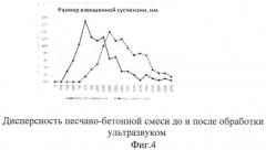 Способ ультразвуковой кавитационной обработки жидких сред и расположенных в среде объектов (патент 2455086)