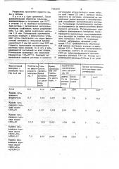 Способ регенерации поглотительного раствора на основе солей одновалентной меди (патент 706388)