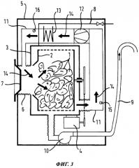 Способ дезинфекции белья и стирально-сушильная машина (патент 2552513)