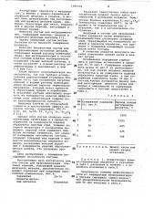 Состав для нитроцементации стальных изделий (патент 1084336)