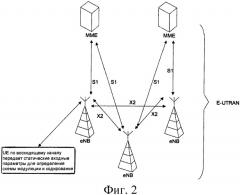 Способ и устройство для связывания схемы модуляции и кодирования с объемом ресурсов (патент 2480963)