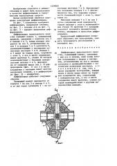 Дифференциал транспортного средства (патент 1259069)