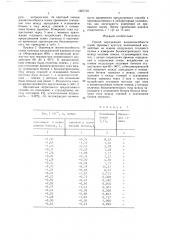 Способ определения жизнеспособности семян зерновых культур (патент 1607712)