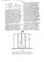 Устройство для анализа флуктуационных характеристик генераторов (патент 1190287)