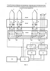 Способ контроля обрывов изолированных термопар при теплопрочностных испытаниях конструкций и измерительная информационная система для его осуществления (варианты) (патент 2598703)