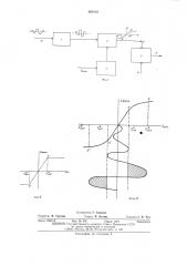 Способ формирования управляющего сигнала переменного тока при ограничении по амплитуде (патент 560318)