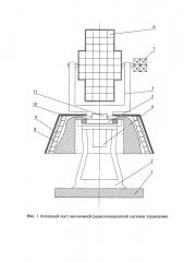 Антенный пост автономной радиолокационной системы управления (патент 2611890)