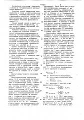 Способ определения моноформазана в ткани на гистологическом препарате (патент 1091054)